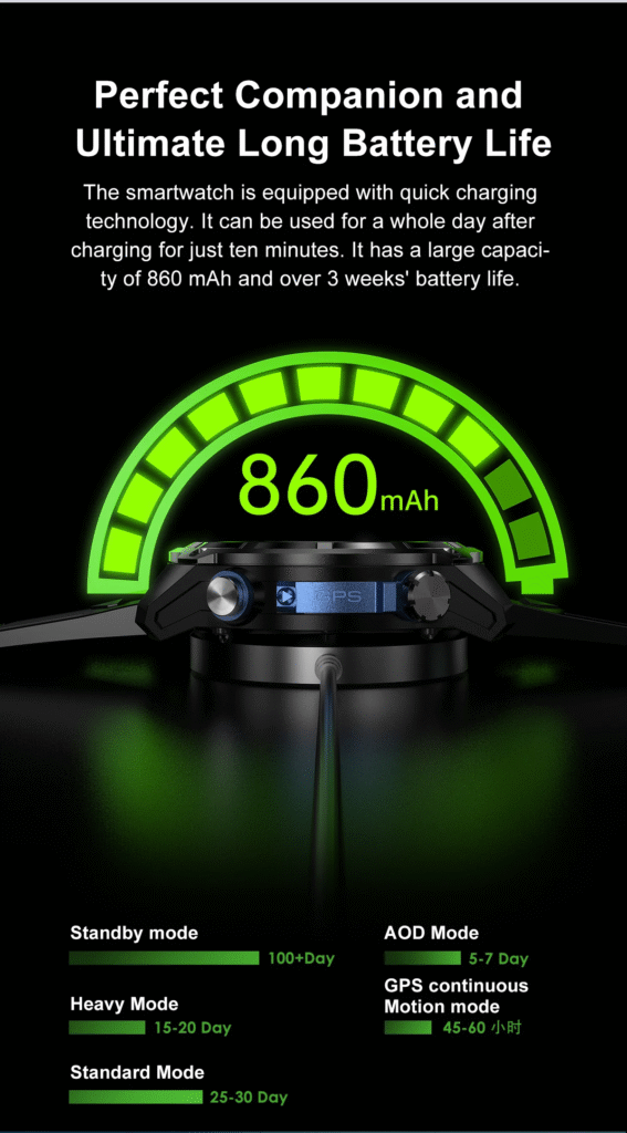 KKTICK TANK T5 SURVIVES el reloj que desafía los límites